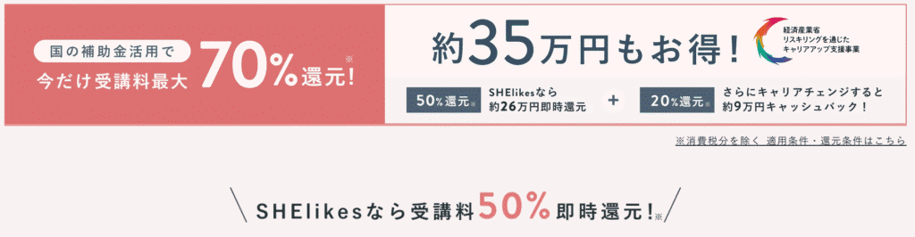 リスキング補助金