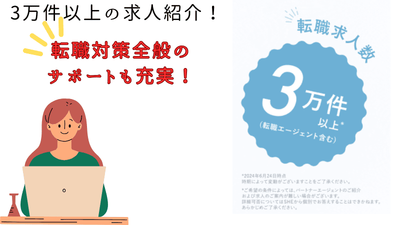 シーライクス求人数